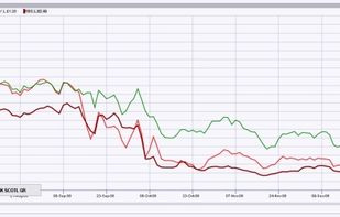 iGrapher screenshot 1