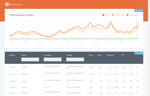 Steam Data Suite screenshot 1