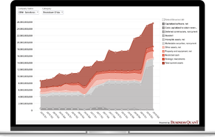 Business Quant screenshot 3