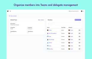 Create and manage teams for different group of people within the company.