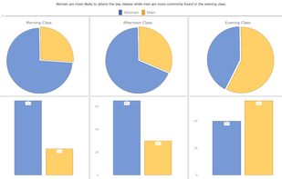 TeeChart for .NET screenshot 1