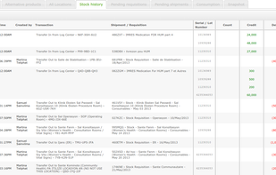 OpenBoxes screenshot 3