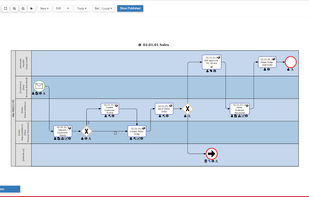Enterprise Process Center screenshot 1