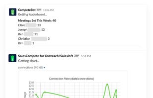 SalesCompete screenshot 3