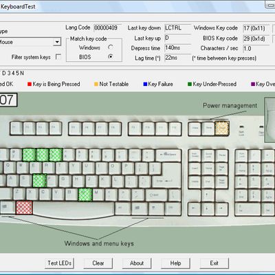 PassMark KeyboardTest FAQ