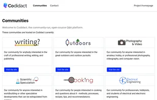 Communities list (partial) at codidact.com
