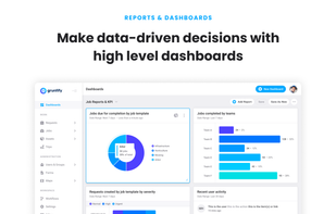 Gruntify screenshot 3