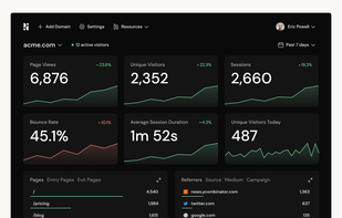 Pirsch Analytics screenshot 1