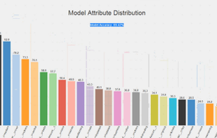 Serial Metrics screenshot 1