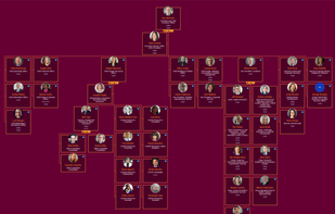 Organimi screenshot 1