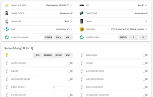 openHAB 2.0 full grown example of a Basic UI configuration
