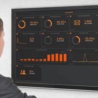 Monitor your business' performance on a big screen.