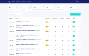 Manage aliases from the dashboard