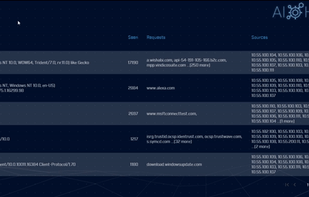 AI-Hunter screenshot 1