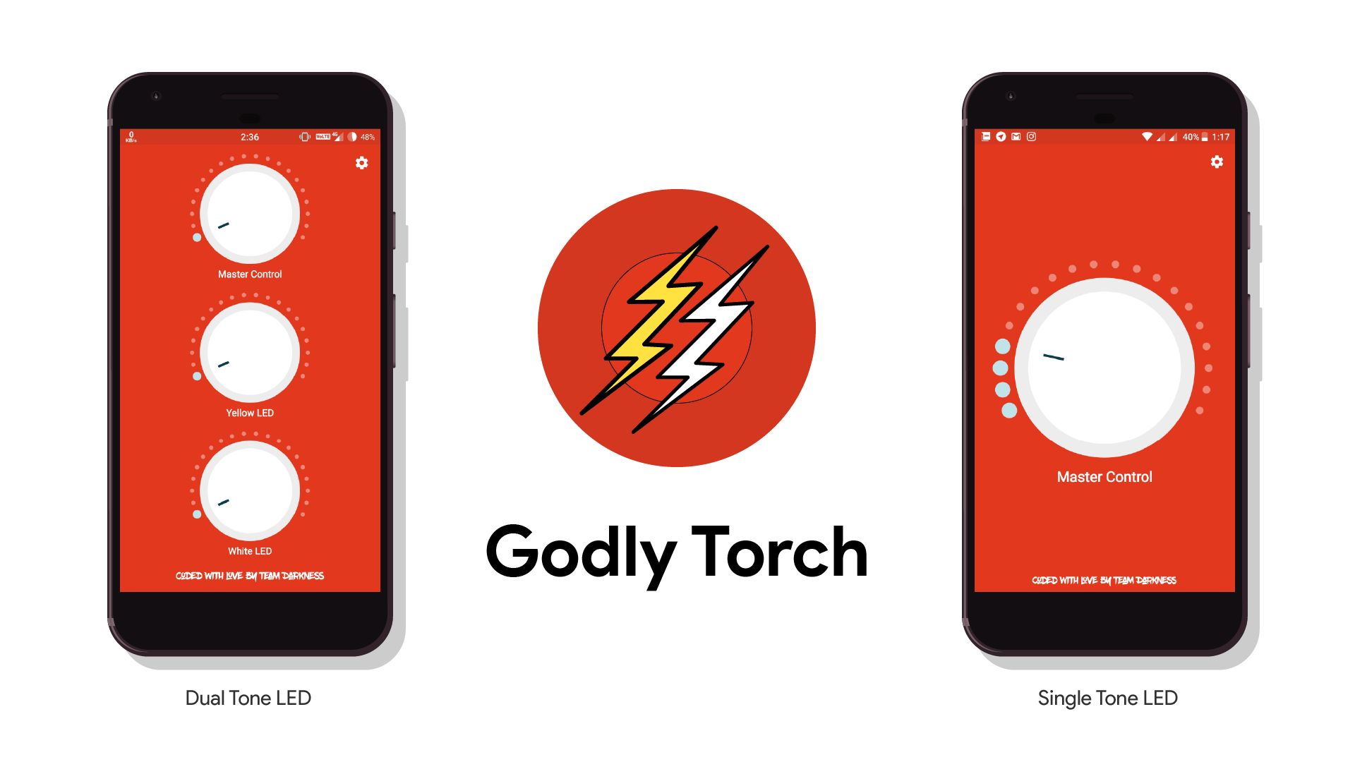 Godly Torch Alternatives and Similar Apps AlternativeTo