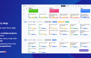 User Story Map for Jira