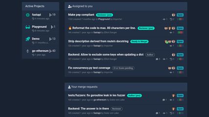 Dashboard showing the merge requests you are responsible for.