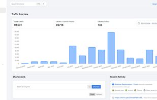 Analytics