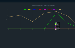 SMS Gatez screenshot 1
