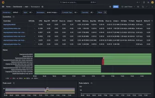 Cozystack screenshot 1