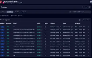 Treblle screenshot 2