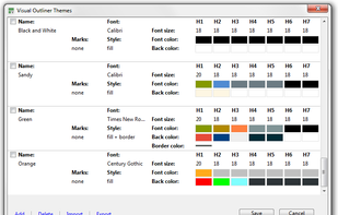Visual Outliner Theme Composing