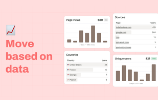 take decisions based on data