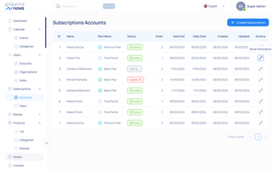 Plavno Nova screenshot 3