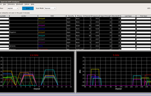 sparrow-wifi screenshot 1