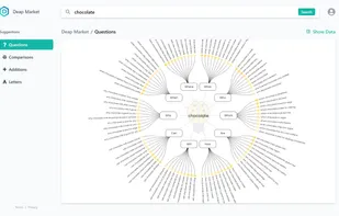 Deap Market screenshot 1