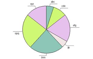 Cartesius screenshot 1