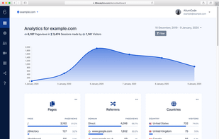 Vishlesan screenshot 3