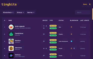 Tingbits screenshot 1