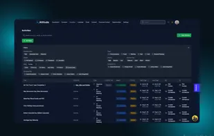 Altitude CRM - Activities Workspace