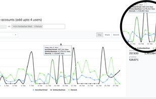 Seekmetrics screenshot 2