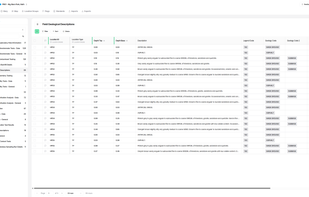 Manage geological descriptions, test data and sample records across tables with in-line editing and filtering.