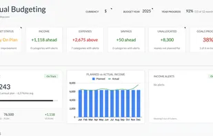 Plan your entire year on one page. Track income, expenses, and savings goals month by month.