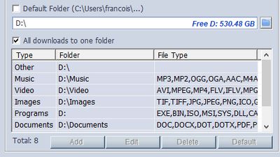 Manage file downloads by types, each in a folder or all in a folder
