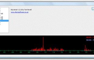KeyCounter (Zhorn) screenshot 1