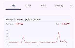 FinalBenchmark 2 screenshot 1