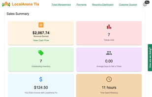 What their reporting dashboard looks like