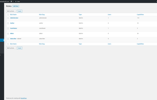 User Role by BestWebSoft screenshot 1