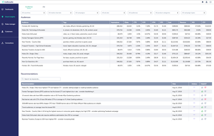 Indicado screenshot 1