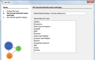 Neuroph screenshot 1