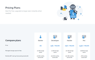Publit.io screenshot 2