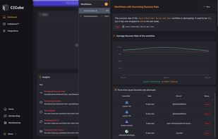 CICube screenshot 1
