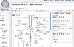 WikiPathways screenshot 1