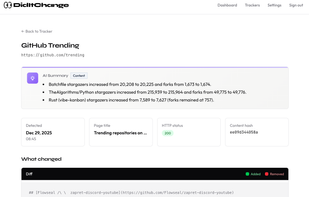 Easily see what changed on a website