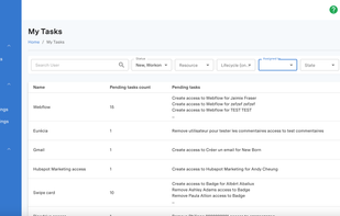 tasks grouped by resources (Pyla)