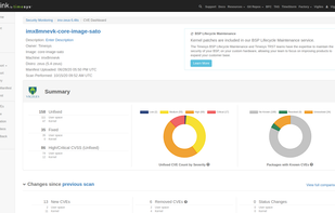 Vigiles screenshot 1